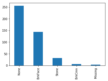 ../../_images/missingcategoryimputer.png